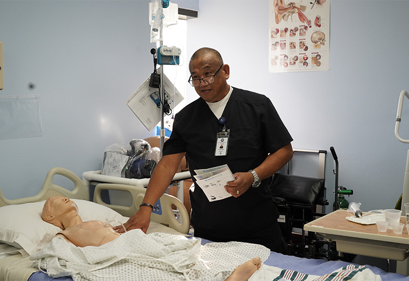 Nclex Review Program